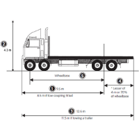 What is the maximum load dimension allowed?